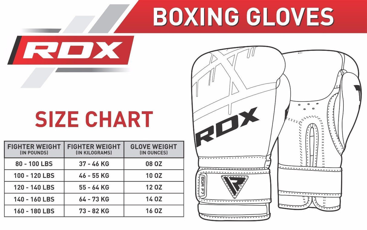 RDX F7 Ego Boxing Gloves - FIGHTsupply