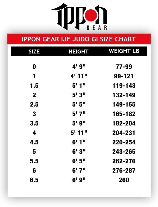 Size Chart  SamuraiArts